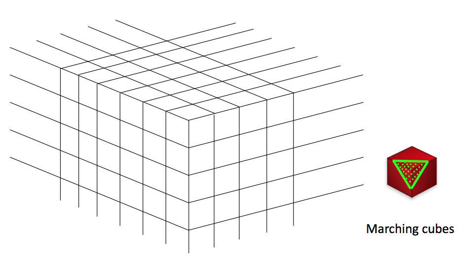marching_cubes.png
